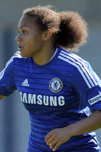 Chelsea FC Women Player Drew Spence