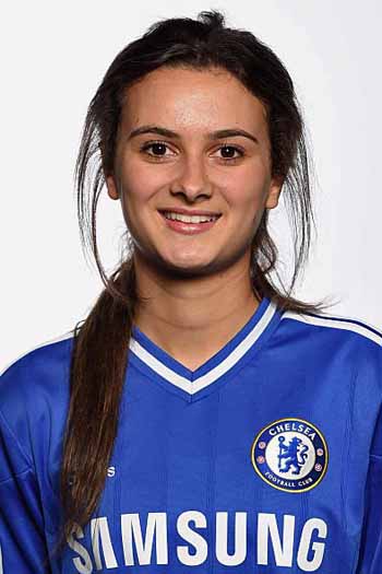 Chelsea FC Women Player Rosella Ayane