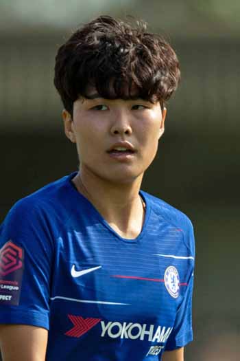 Chelsea FC Women Player So-Yun Ji