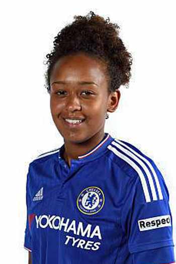 Chelsea FC Women Player Atlanta Primus
